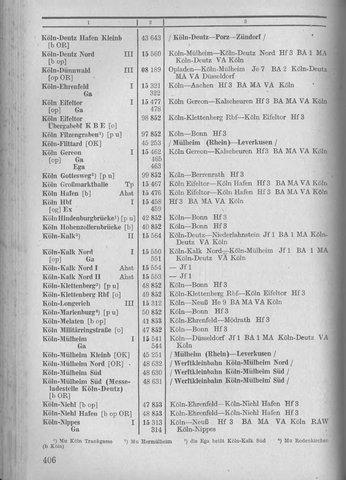 Bahnhofsverzeichnis1944.djvu # 414