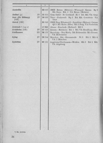 Bahnhofsverzeichnis1944.djvu # 42