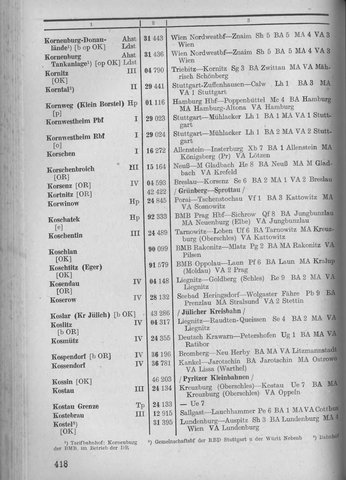 Bahnhofsverzeichnis1944.djvu # 426