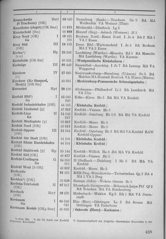 Bahnhofsverzeichnis1944.djvu # 431