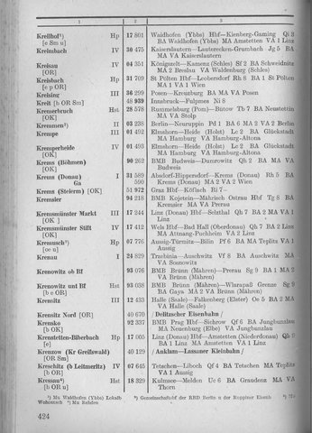 Bahnhofsverzeichnis1944.djvu # 432