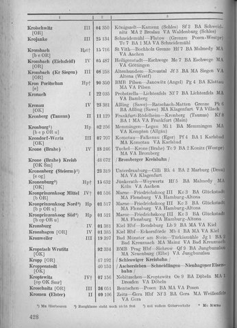 Bahnhofsverzeichnis1944.djvu # 436