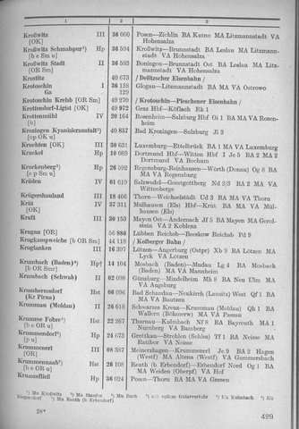 Bahnhofsverzeichnis1944.djvu # 437