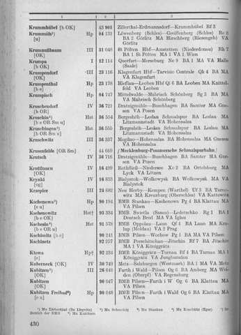 Bahnhofsverzeichnis1944.djvu # 438