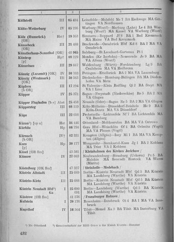 Bahnhofsverzeichnis1944.djvu # 440