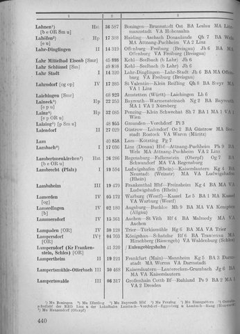 Bahnhofsverzeichnis1944.djvu # 448