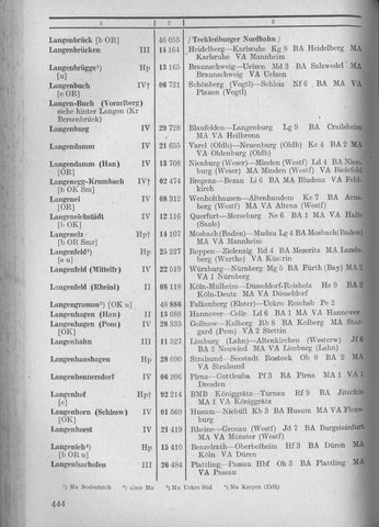 Bahnhofsverzeichnis1944.djvu # 452