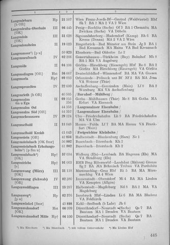 Bahnhofsverzeichnis1944.djvu # 453