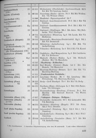 Bahnhofsverzeichnis1944.djvu # 457