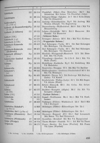 Bahnhofsverzeichnis1944.djvu # 463
