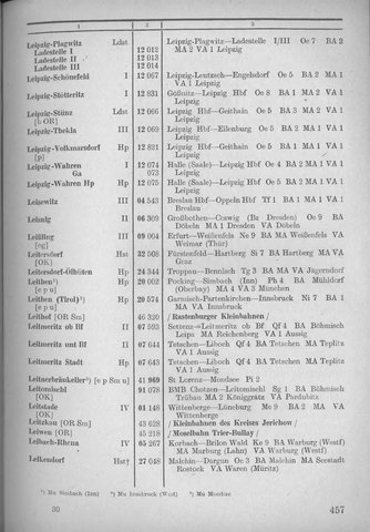 Bahnhofsverzeichnis1944.djvu # 465