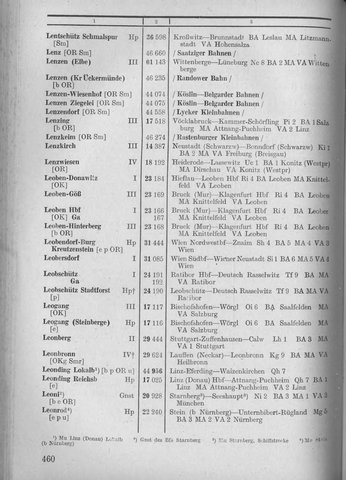 Bahnhofsverzeichnis1944.djvu # 468
