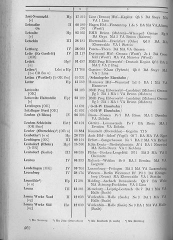 Bahnhofsverzeichnis1944.djvu # 470