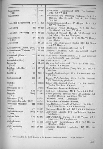 Bahnhofsverzeichnis1944.djvu # 471