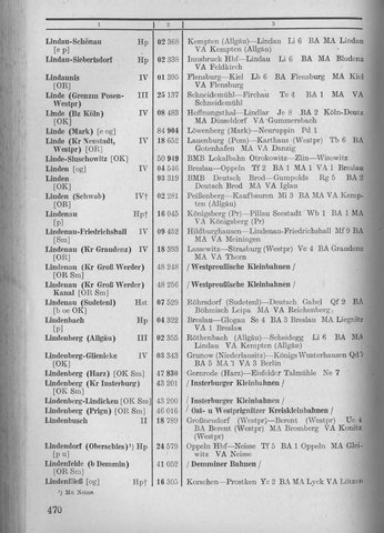 Bahnhofsverzeichnis1944.djvu # 478