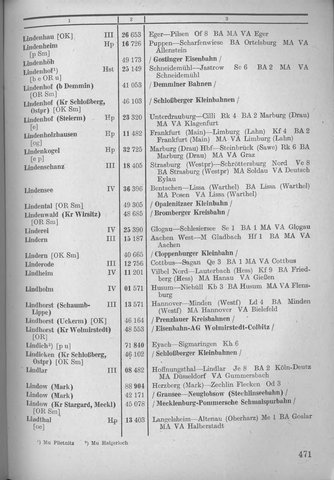 Bahnhofsverzeichnis1944.djvu # 479