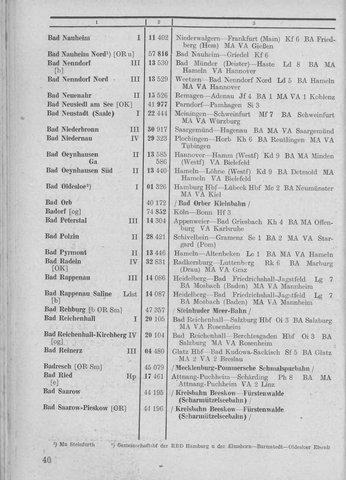 Bahnhofsverzeichnis1944.djvu # 48
