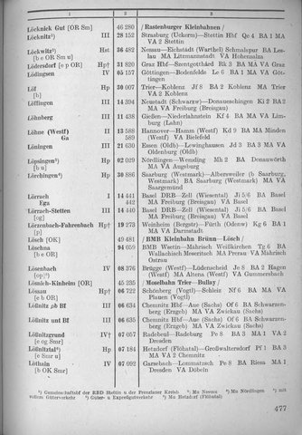 Bahnhofsverzeichnis1944.djvu # 485