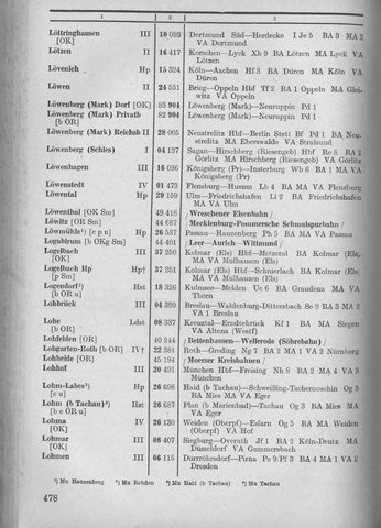 Bahnhofsverzeichnis1944.djvu # 486