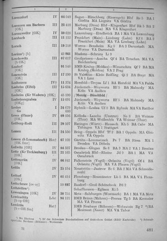 Bahnhofsverzeichnis1944.djvu # 489