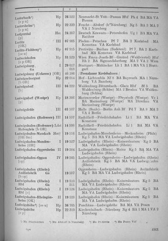 Bahnhofsverzeichnis1944.djvu # 491
