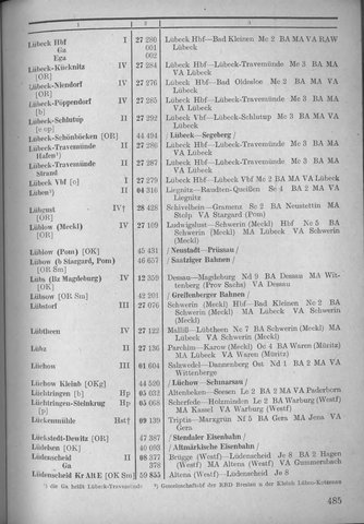 Bahnhofsverzeichnis1944.djvu # 493