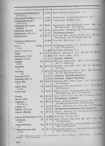 Bahnhofsverzeichnis1944.djvu # 494