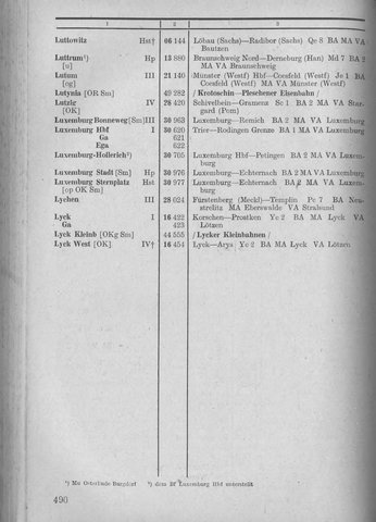 Bahnhofsverzeichnis1944.djvu # 498