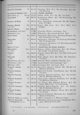 Bahnhofsverzeichnis1944.djvu # 499