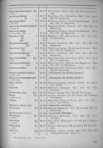 Bahnhofsverzeichnis1944.djvu # 501