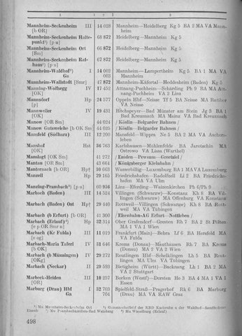 Bahnhofsverzeichnis1944.djvu # 506