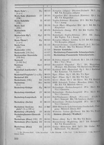 Bahnhofsverzeichnis1944.djvu # 508