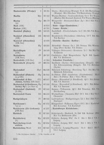 Bahnhofsverzeichnis1944.djvu # 510