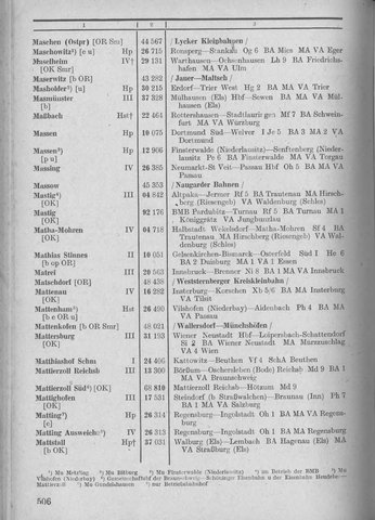 Bahnhofsverzeichnis1944.djvu # 514