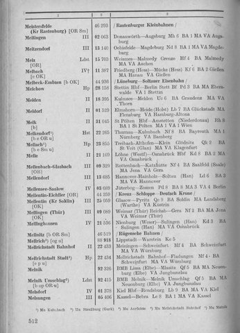 Bahnhofsverzeichnis1944.djvu # 520