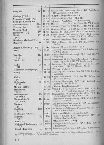 Bahnhofsverzeichnis1944.djvu # 522