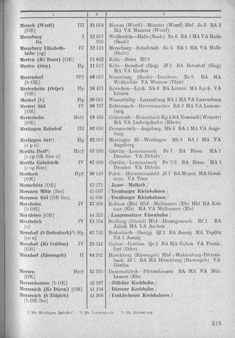 Bahnhofsverzeichnis1944.djvu # 523