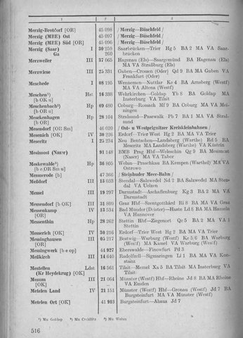 Bahnhofsverzeichnis1944.djvu # 524
