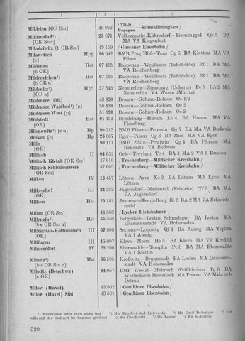 Bahnhofsverzeichnis1944.djvu # 528