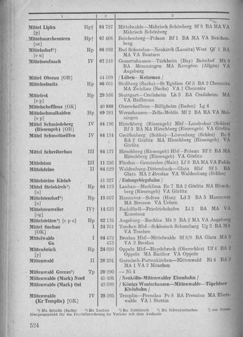 Bahnhofsverzeichnis1944.djvu # 532