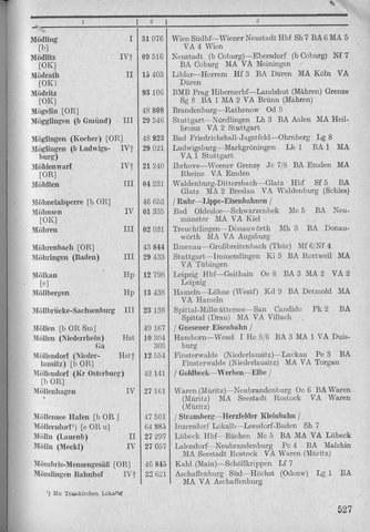 Bahnhofsverzeichnis1944.djvu # 535
