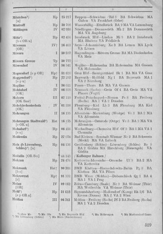 Bahnhofsverzeichnis1944.djvu # 537