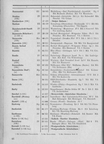 Bahnhofsverzeichnis1944.djvu # 54