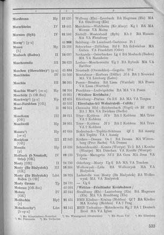 Bahnhofsverzeichnis1944.djvu # 541