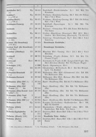 Bahnhofsverzeichnis1944.djvu # 545