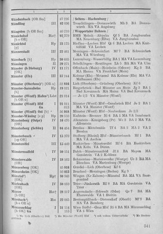 Bahnhofsverzeichnis1944.djvu # 549