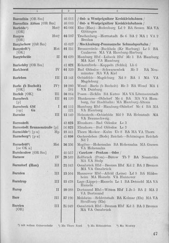 Bahnhofsverzeichnis1944.djvu # 55