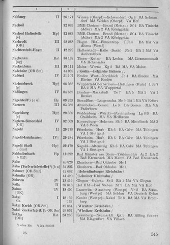 Bahnhofsverzeichnis1944.djvu # 553