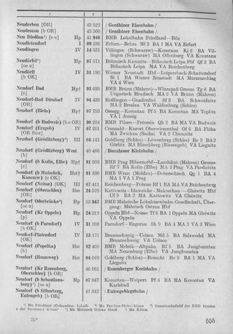 Bahnhofsverzeichnis1944.djvu # 563