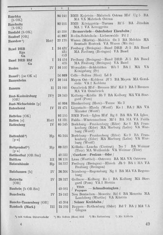 Bahnhofsverzeichnis1944.djvu # 57